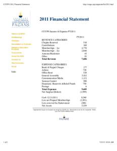 CUUPS 2011 Financial Statement  http://cuups.org/corporate/fin/2011.html 2011 Financial Statement CUUPS Income & Expense FY2011