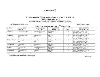 Education in Rourkela / Sundargarh district / Biju Patnaik University of Technology / Kanak Manjari Institute of Pharmaceutical Sciences / Rourkela / Biju Patnaik / States and territories of India / Kosal / Orissa