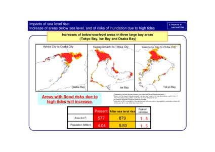 Impacts of sea level rise: Increase of areas below sea level, and of risks of inundation due to high tides 5. Impacts of sea level rise