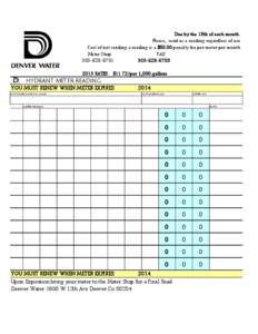 Hydrant Meter Reading Card