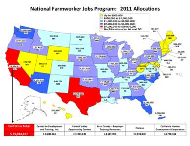 National Farmworker Jobs Program:   2011 Allocations
