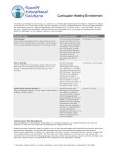 Microsoft Word - Curricuplan Hosting Environment.doc