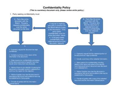 Secrecy / Ethics / Security / Data security / Department of Justice v. Landano / Duty of confidentiality / Applied ethics / Confidentiality / Journalism sourcing