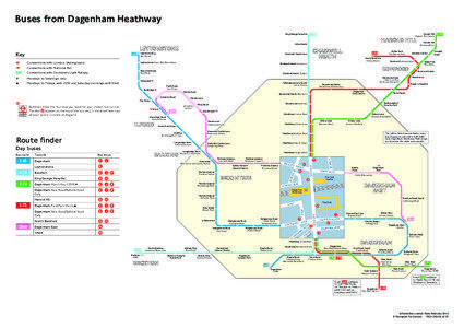 Dagenham / Roads in England / Ilford / Becontree Heath / Chadwell Heath / Becontree / Rush Green / A124 road / Barking / London / Metropolitan centres of London / Transport in Havering