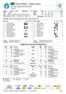  VOLLEYBALL • Match result 3rd AVC Cup for Women 2012 Group B