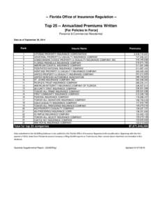 -- Florida Office of Insurance Regulation --  Top[removed]Annualized Premiums Written [For Policies in Force] Personal & Commercial Residential Data as of September 30, 2014