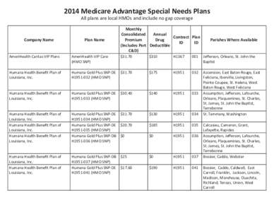 2014 Medicare Advantage Special Needs Plans.indd