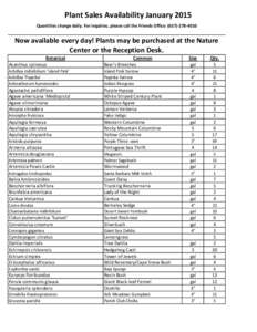 Plant Sales Availability January 2015 Quantities change daily. For inquiries, please call the Friends Office: ([removed]Now available every day! Plants may be purchased at the Nature Center or the Reception Desk.