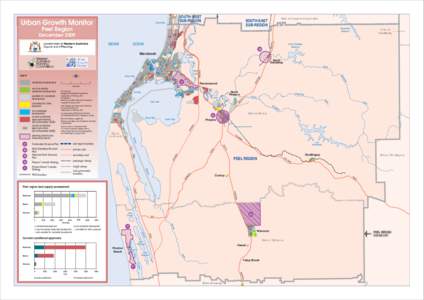 Geography of Australia / Shire of Murray / Shire of Waroona / Waroona /  Western Australia / Preston Beach /  Western Australia / City of Mandurah / North Dandalup /  Western Australia / Coolup /  Western Australia / Furnissdale /  Western Australia / Geography of Western Australia / Regions of Western Australia / Peel