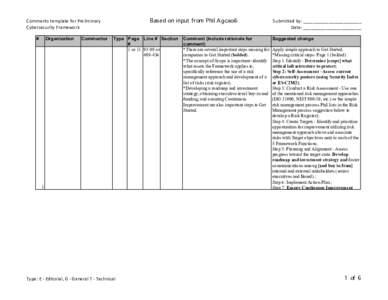 Based on input from Phil Agcaoili  Comments template for Preliminary Cybersecurity Framework #