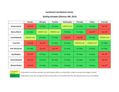 Southwest Coordination Center Staffing Schedule (Effective TBD, 2013) Sunday Monday