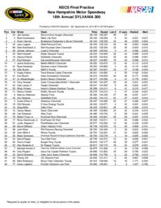 NSCS Final Practice New Hampshire Motor Speedway 18th Annual SYLVANIA 300 Provided by NASCAR Statistics - Sat, September 20, 2014 @ 01:09 PM Eastern  Pos