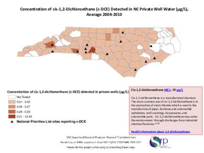 Concentration of cis-1,2-Dichloroethene (c-DCE) Detected in NC Private Well Water (ug/L), Average[removed]Concentration of cis-1,2-Dichloroethene (c-DCE) Detected in NC Private Well Water (ug/L), Concentration of cis-1