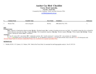 Anchor Cay Bird Checklist Torres Strait Australia01s01e Compiled by M.K. Tarburton, Pacific Adventist University, PNG.  #
