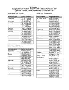 Consumer Information: Catalytic Exhaust Products Ltd. Dieselytic SXS-SC DPF Verified Stationary Engine Families