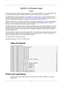 MySQL 5.6 Release Notes Abstract This document contains release notes for the changes in each release of MySQL 5.6, up through MySQL[removed]For information about changes in a different MySQL series, see the release note