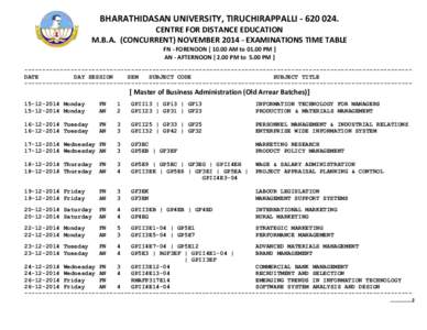 BHARATHIDASAN UNIVERSITY, TIRUCHIRAPPALLI[removed]CENTRE FOR DISTANCE EDUCATION M.B.A. (CONCURRENT) NOVEMBER[removed]EXAMINATIONS TIME TABLE FN - FORENOON[removed]AM to[removed]PM ] AN - AFTERNOON[removed]PM to 5.00 PM ] 