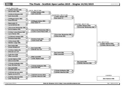 The Finals - Scottish Open LadiesSinglesLast 32 - Best of 5 legs 1 13:00 (1)Deta Hedman-ENG Board Elaine Arthur-REN