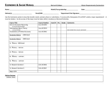 ECONOMIC & Social History  Barnard College Major Requirements Declaration
