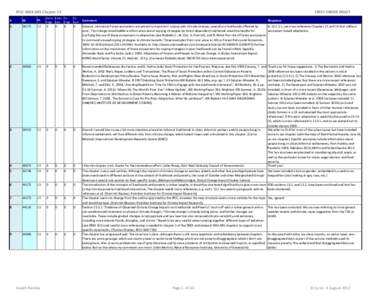 IPCC Third Assessment Report / IPCC Fifth Assessment Report / Criticism of the IPCC Fourth Assessment Report / Climate change / Intergovernmental Panel on Climate Change / IPCC Second Assessment Report