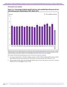 Early Release of Selected Estimates Based Data From the 2014 Data National Health Interview Survey(09/14)