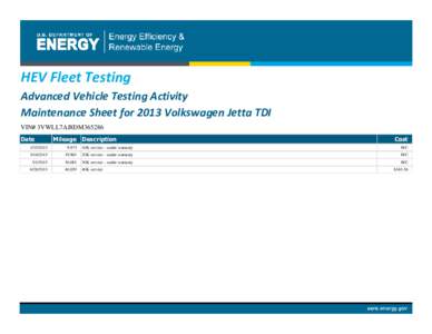 HEV Fleet Testing - Advanced Vehicle Testing Activity - Maintenance Sheet for 2013 Volkswagen Jetta TDI