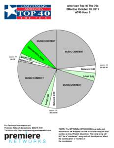 American Top 40 The 70s Effective October 10, 2011 AT40 Hour 3 MUSIC/CONTENT O