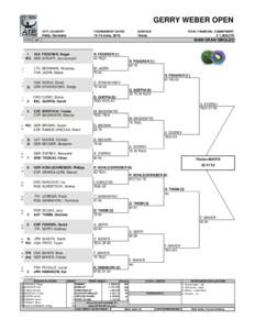 GERRY WEBER OPEN STATUS 1 2