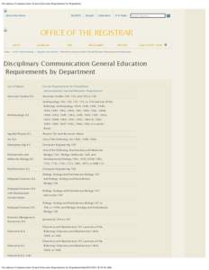 Disciplinary Communication General Education Requirements by Department