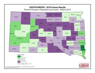 SOUTH DAKOTA[removed]Census Results Percent Change in Population by County: 2000 to 2010 Campbell Corson