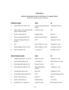 APPENDIX 8 LISTING OF ROADWAYS BY FUNCTIONAL CLASSIFICATION (Exclusive of Collectors and Local Streets) Principal Arterials