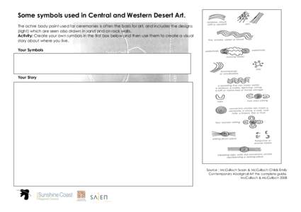 Some symbols used in Central and Western Desert Art. The ochre body paint used for ceremonies is often the basis for art, and includes the designs (right) which are seen also drawn in sand and on rock walls. Activity: Cr