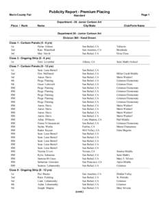 Novato /  California / San Anselmo /  California / Education in Marin County / San Rafael City Schools / Geography of California / San Rafael /  California / Marin County /  California