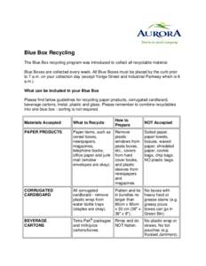 Microsoft Word - Blue Box Recycling.docx