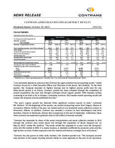 Business / Economy of Canada / Financial statements / Income / S&P/TSX Composite Index