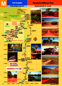 Pannawonica-Millstream Road  TOTAL DISTANCE: KM DISTANCE SECTION ‘M’ : 176.2 KM