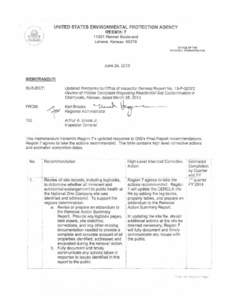 Updated Response to Office of Inspector General Re port No. 13-P-0207 Review of Hotline Complaint Regarding Residential Soil Contamination in Cherryvale, Kansas, dated March 28, 2013