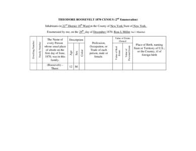 THEODORE ROOSEVELT 1870 CENSUS (2nd Enumeration) Inhabitants in 22nd District 18th Ward in the County of New York State of New York . (Roosevelt) – Theor.