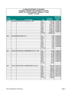 ILLINOIS DEPARTMENT OF REVENUE PERSONAL PROPERTY REPLACEMENT TAX (PPRT) COUNTY ALLOCATION MAILER - PERIOD 8 - FY 2004 COUNTY[removed]PIKE  Home