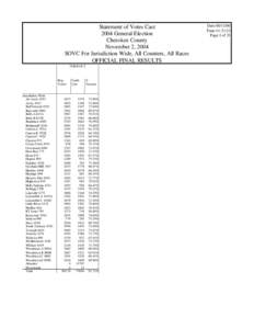 Statement of Votes Cast 2004 General Election Cherokee County November 2, 2004 SOVC For Jurisdiction Wide, All Counters, All Races OFFICIAL FINAL RESULTS