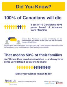 Did You Know? 100% of Canadians will die 8 out of 10 Canadians have never heard of Advance Care Planning Advance Care Planning is a process of reflecting on and
