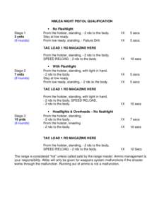 NMLEA NIGHT PISTOL QUALIFICATION  Stage 1 3 yrds (9 rounds)