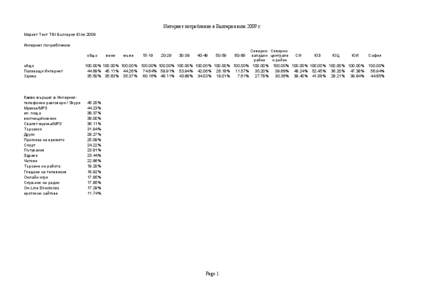 Интернет потребление в България юли 2009 г. Маркет Тест TGI България Юли 2009 Интернет потребление