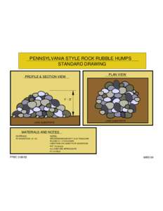 Pennsylvania Style Rock Rubble