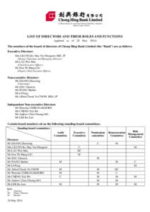 (a Hong Kong-incorporated limited liability company) (Stock Code: [removed]LIST OF DIRECTORS AND THEIR ROLES AND FUNCTIONS (updated