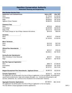 Hamilton Conservation Authority Watershed Planning and Engineering Plan Review Service Fees Subdivision and Condominiums Minor Intermediate