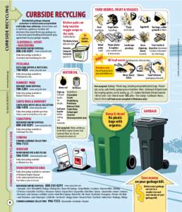 Pages 4-5: Curbside Recycling