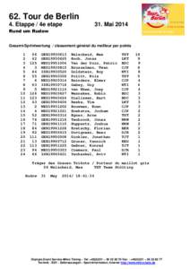 62. Tour de Berlin 4. Etappe / 4e etape 31. MaiRund um Rudow