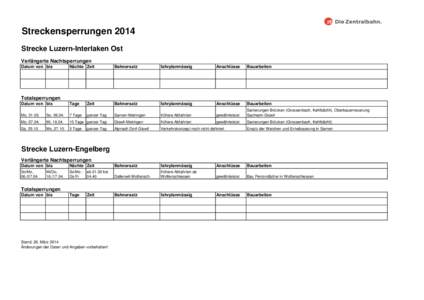 Streckensperrungen 2014 Strecke Luzern-Interlaken Ost Verlängerte Nachtsperrungen Datum von bis  Nächte Zeit