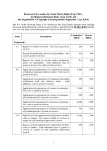 Revision of fees under the Trade Marks Rules (Cap. 559A), the Registered Designs Rules (Cap. 522A) and the Registration of Copyright Licensing Bodies Regulation (Cap. 528A) The fees of the following forms to be collected